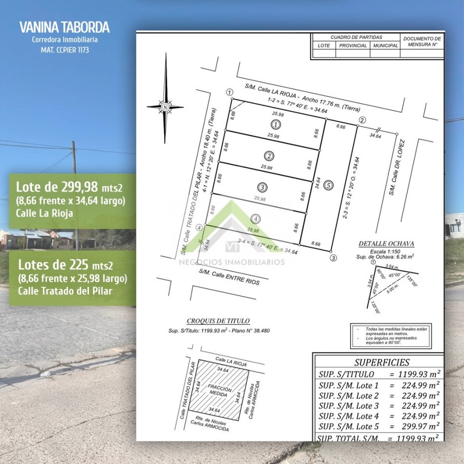 VENTA DE LOTES EN LA CIUDAD DE DIAMANTE.